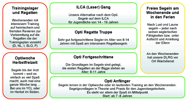 jugend-jugendtraining-2.jpg